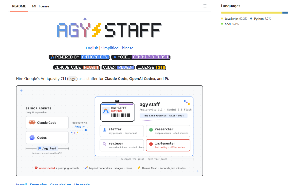 Screenshot of agy-staff