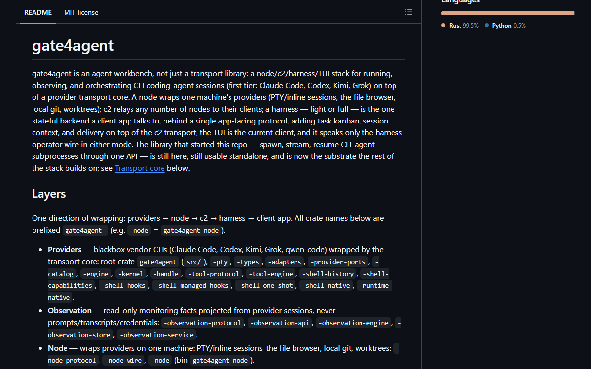 Screenshot of gate4agent