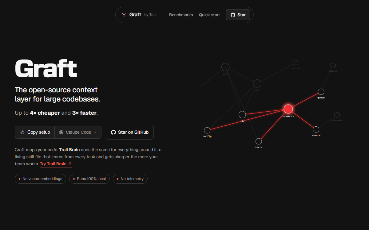Screenshot of Graft