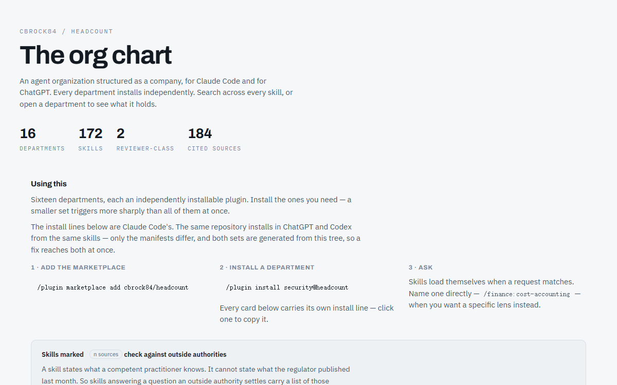 Screenshot of headcount