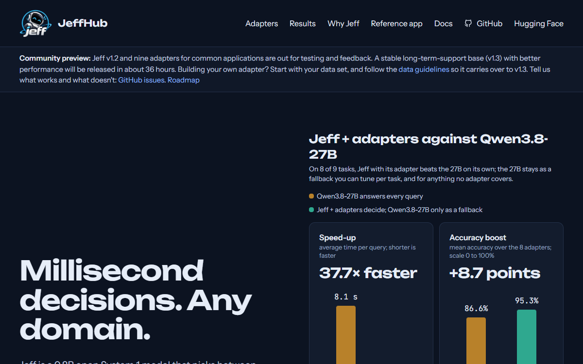 Screenshot of Jeff