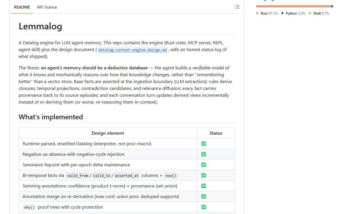 Screenshot of Lemmalog